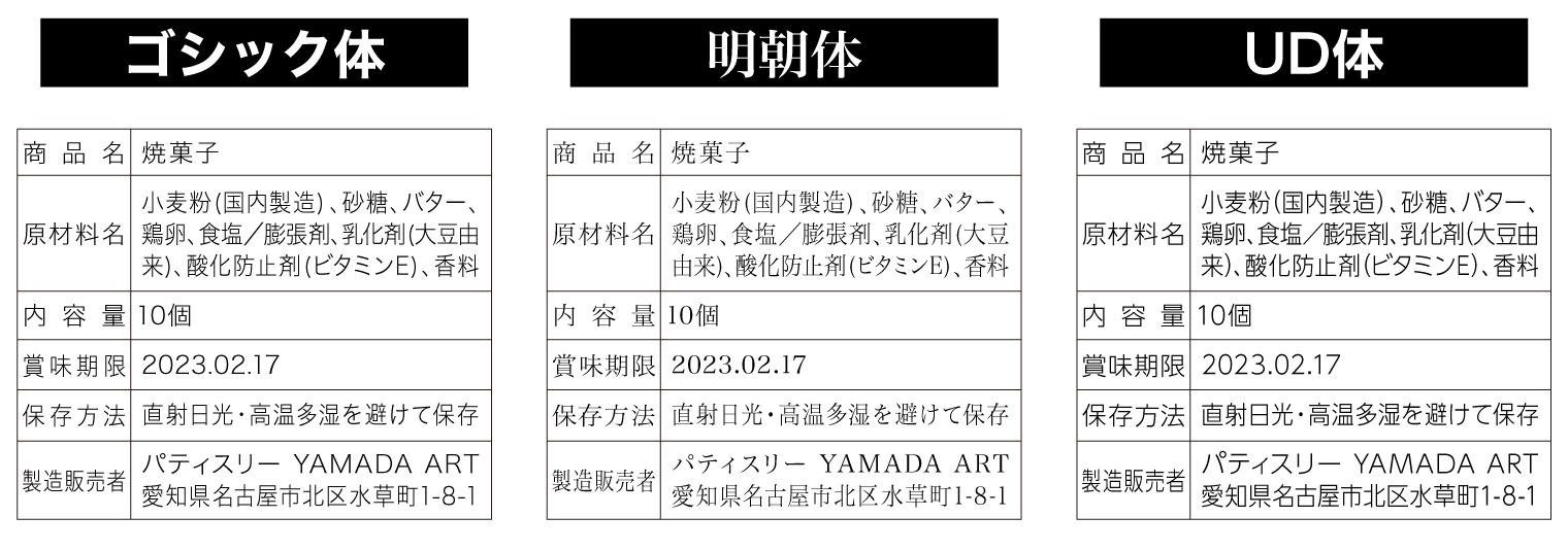 小さい責任表ラベル・シールを見やすく読みやすくする方法｜山田美術印刷（株）｜愛知県名古屋市でラベル・シール・販促物の制作を行う印刷会社