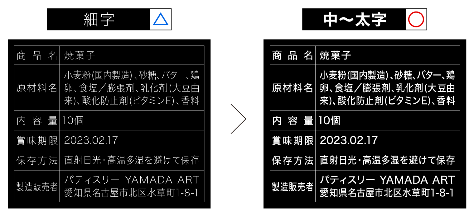 小さい責任表ラベル・シールを見やすく読みやすくする方法｜山田美術印刷（株）｜愛知県名古屋市でラベル・シール・販促物の制作を行う印刷会社